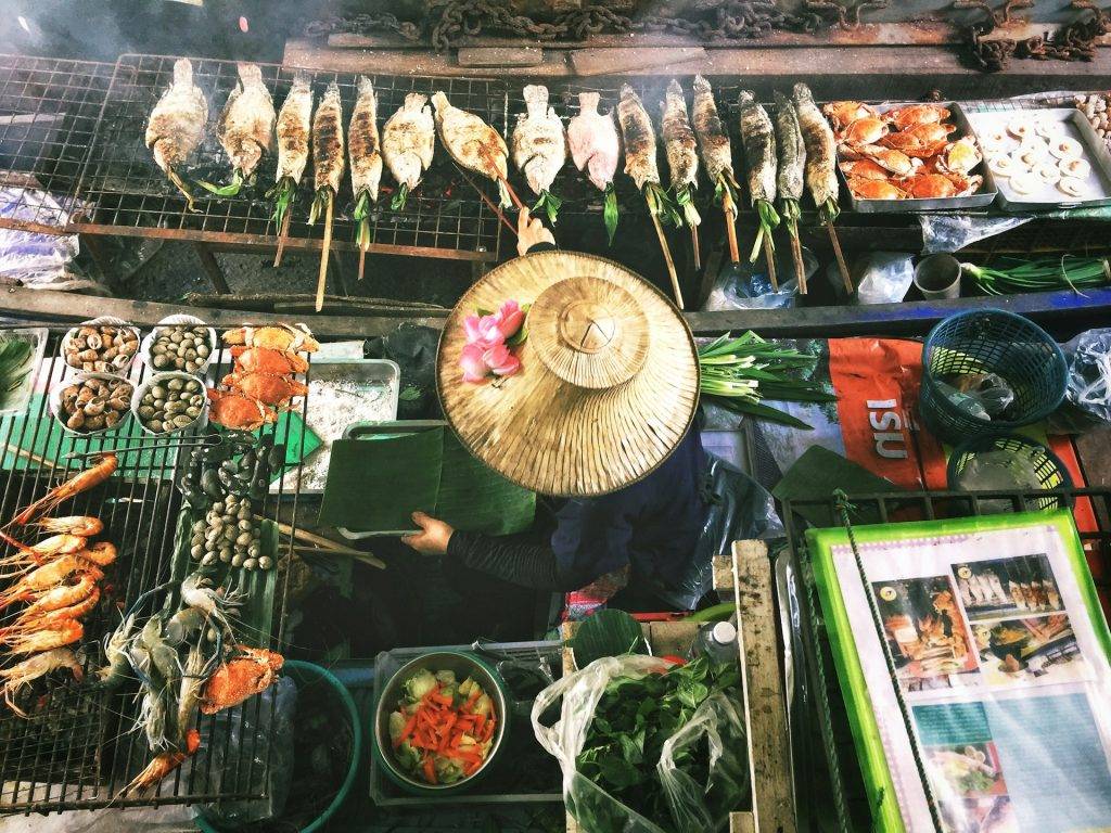 Kokoa travel | tailandia & phuket